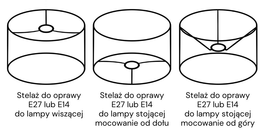 Stelaże abażurów ze stelażem do opraw E27 lub E14